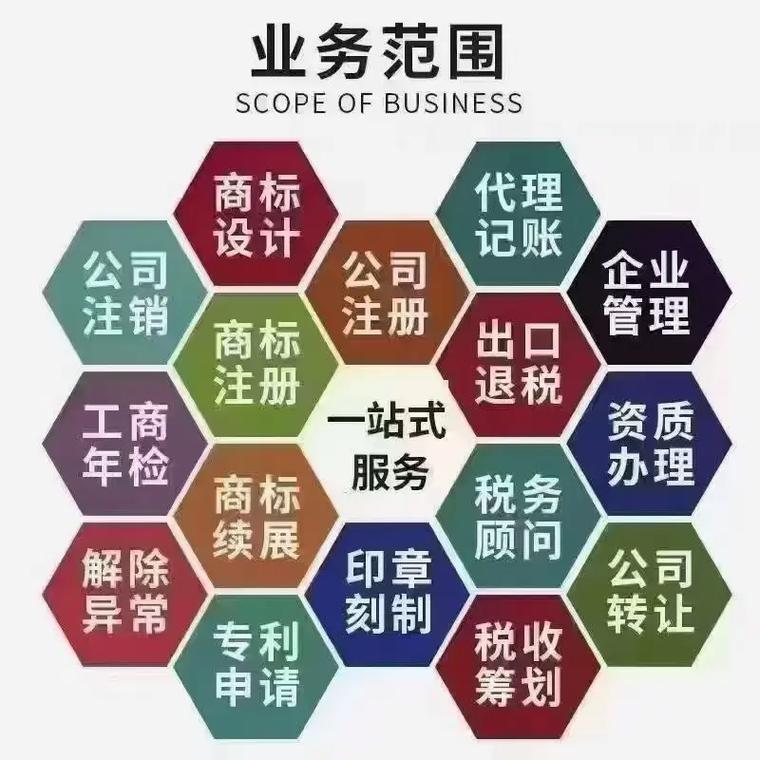 龙场代理记账